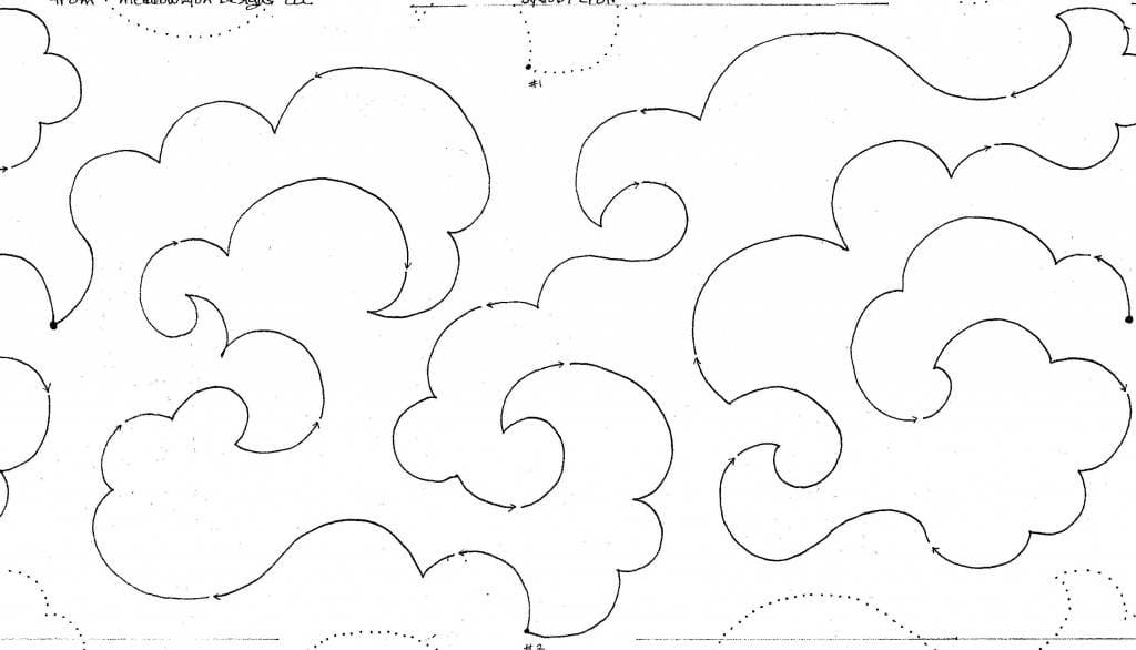It's a Cloudy Day.