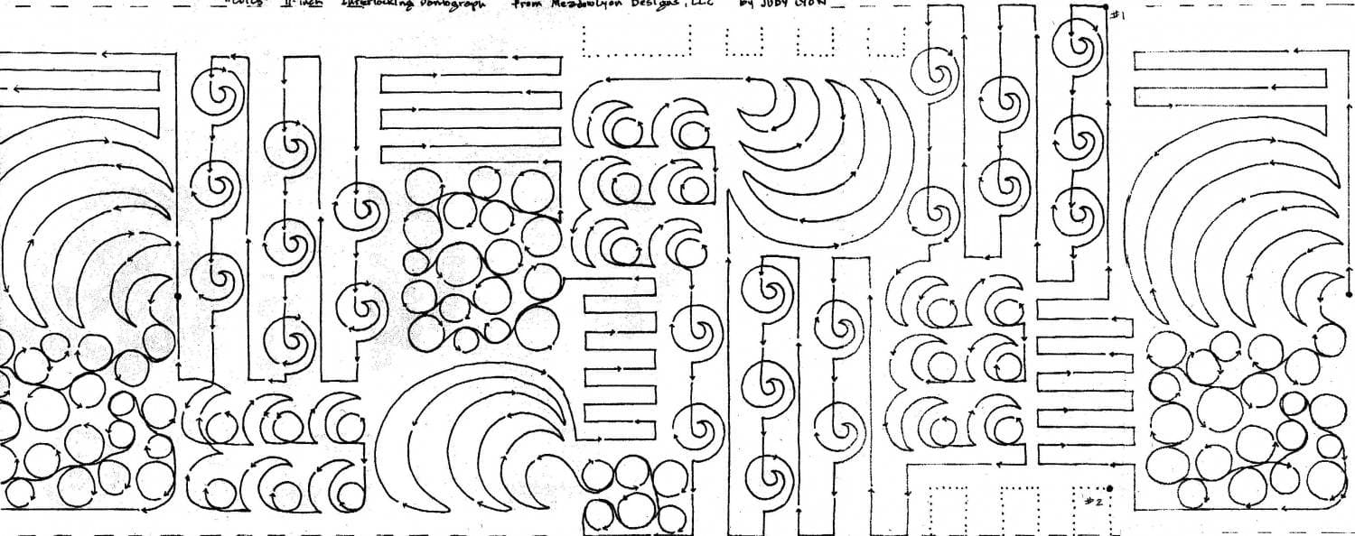 Coils 11
