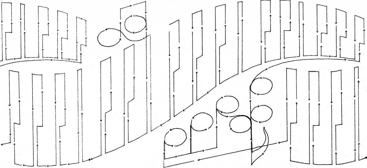 Pianoforte  11