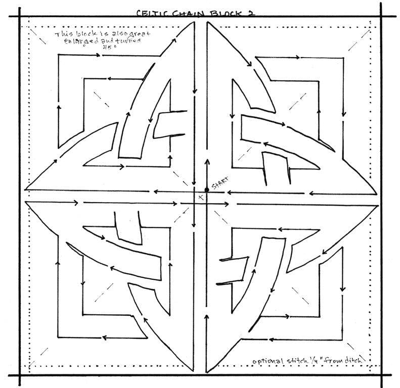 Celtic Chain 10