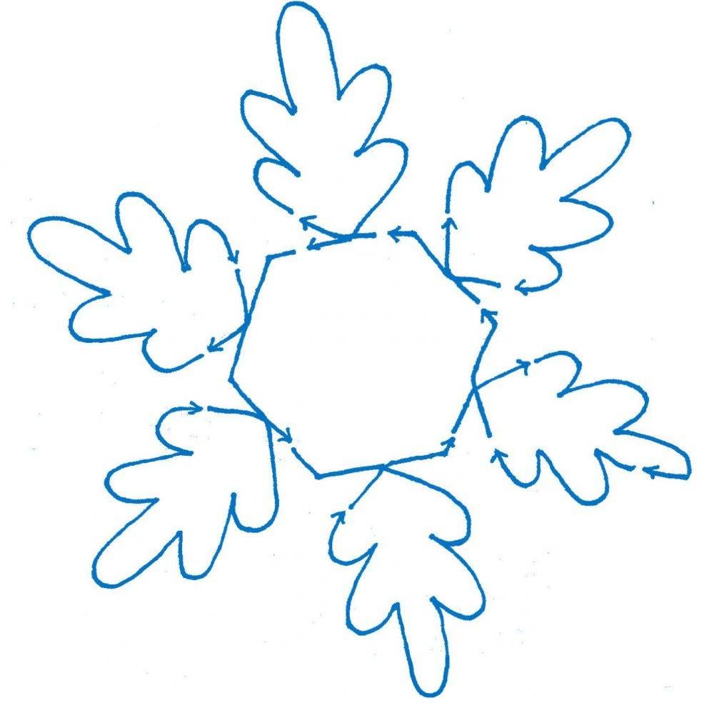 Snowmen are so Silly! - Image 6