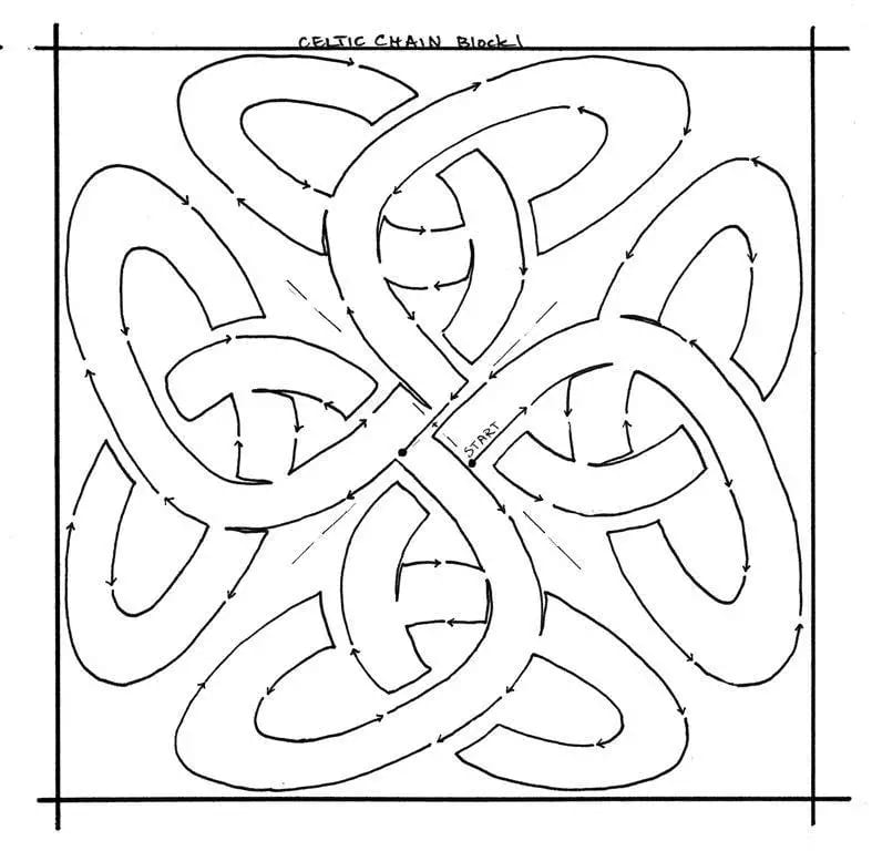 Celtic Chain 10" - Image 4