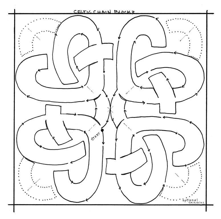 Celtic Chain 10" - Image 6