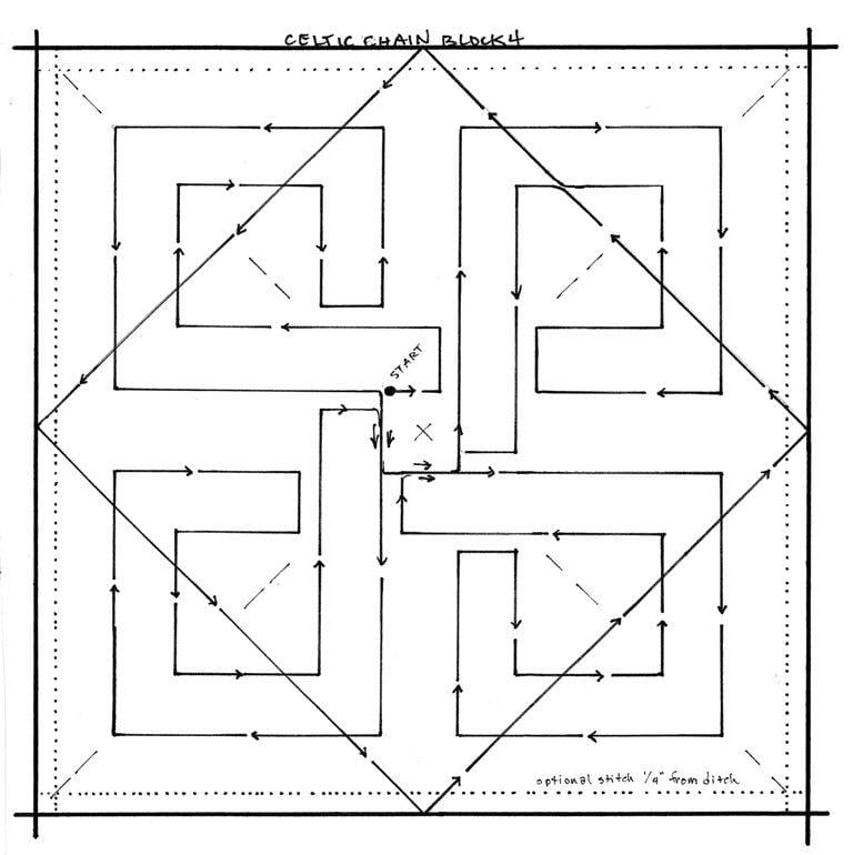 Celtic Chain 10" - Image 7