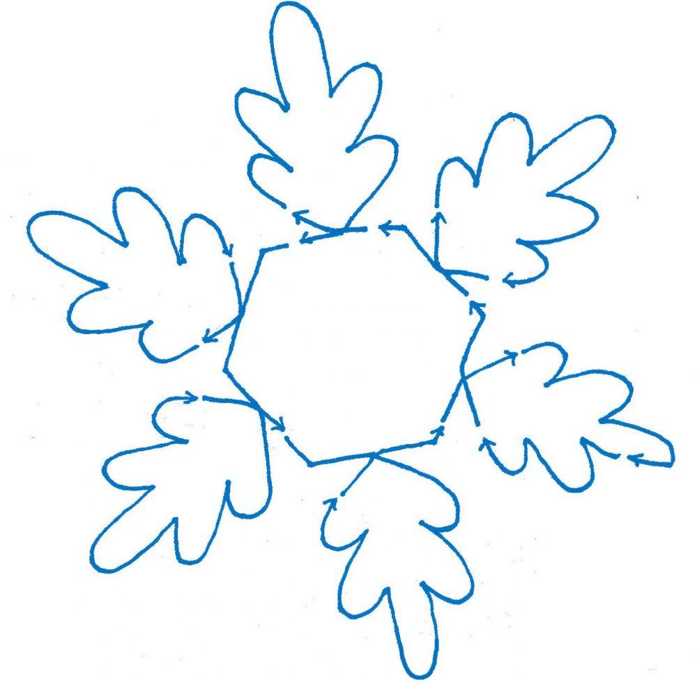 Snowmen are so Silly! - Image 6